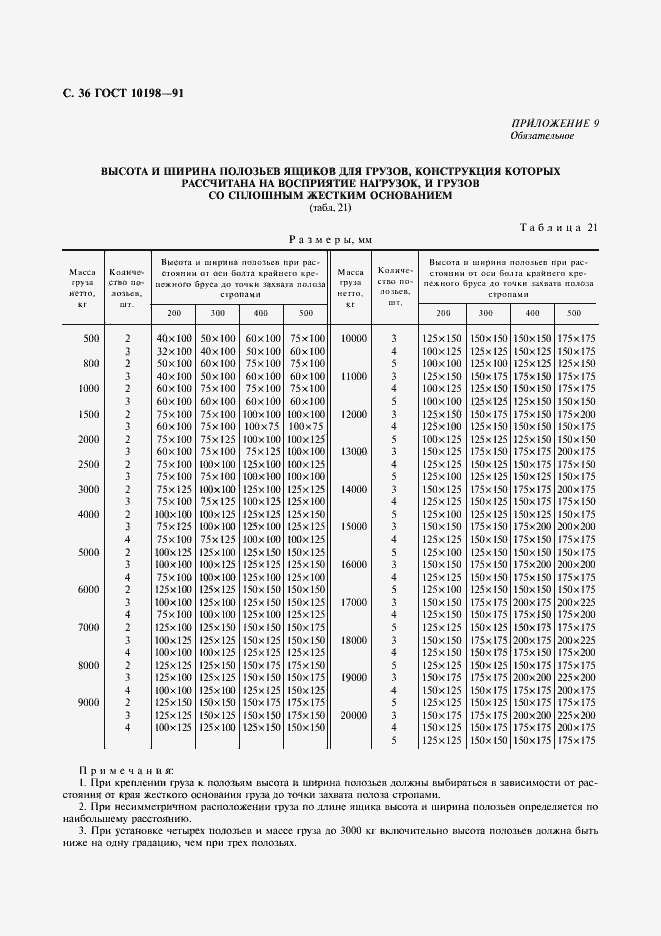 Страница 37 ГОСТ 10198-91