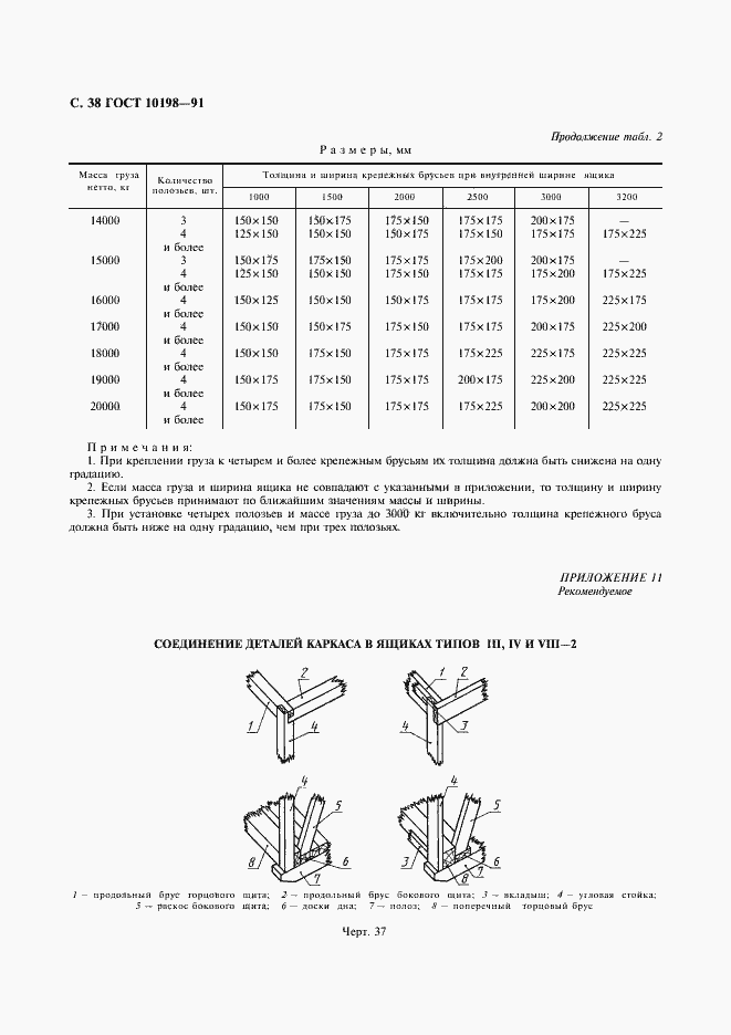 Страница 39 ГОСТ 10198-91