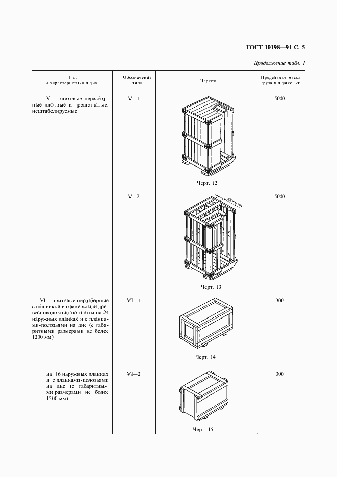 Страница 6 ГОСТ 10198-91