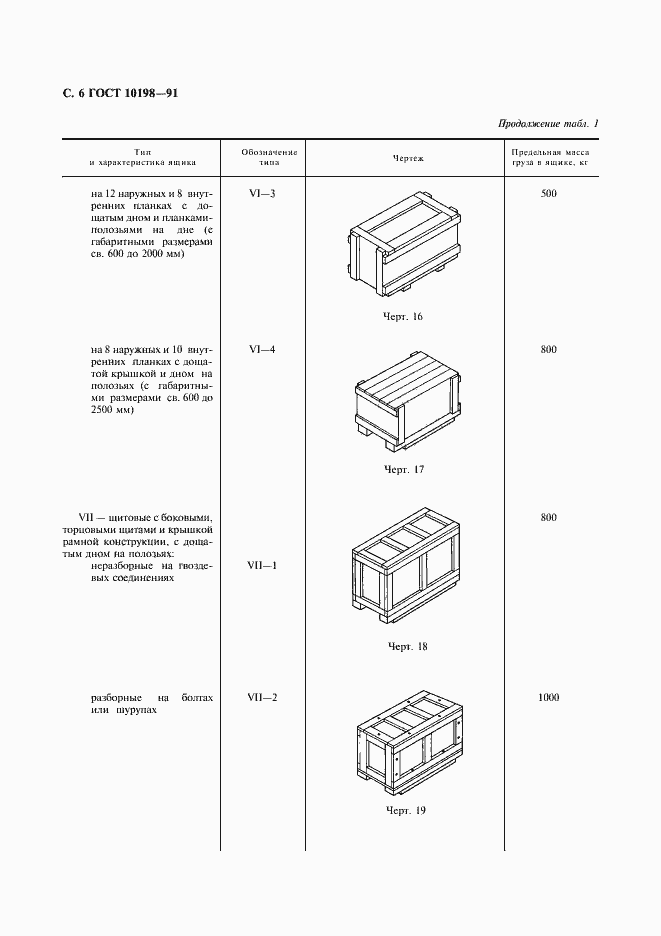 Страница 7 ГОСТ 10198-91