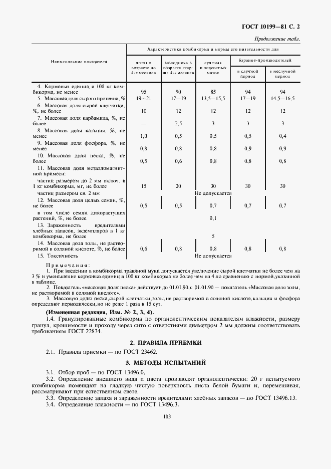 Страница 2 ГОСТ 10199-81