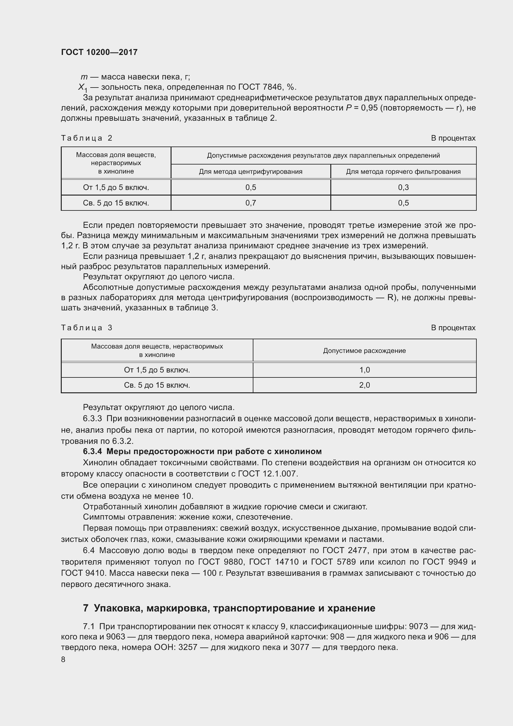 Страница 13 ГОСТ 10200-2017