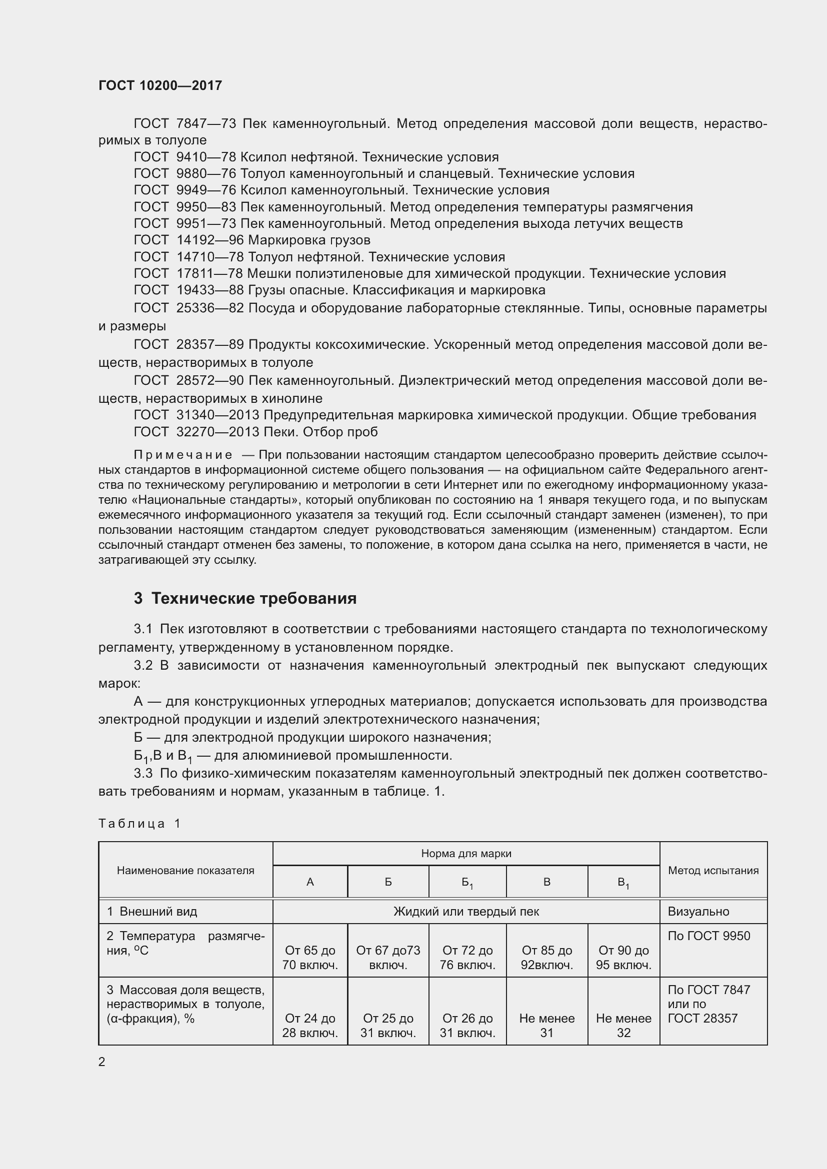 Страница 7 ГОСТ 10200-2017