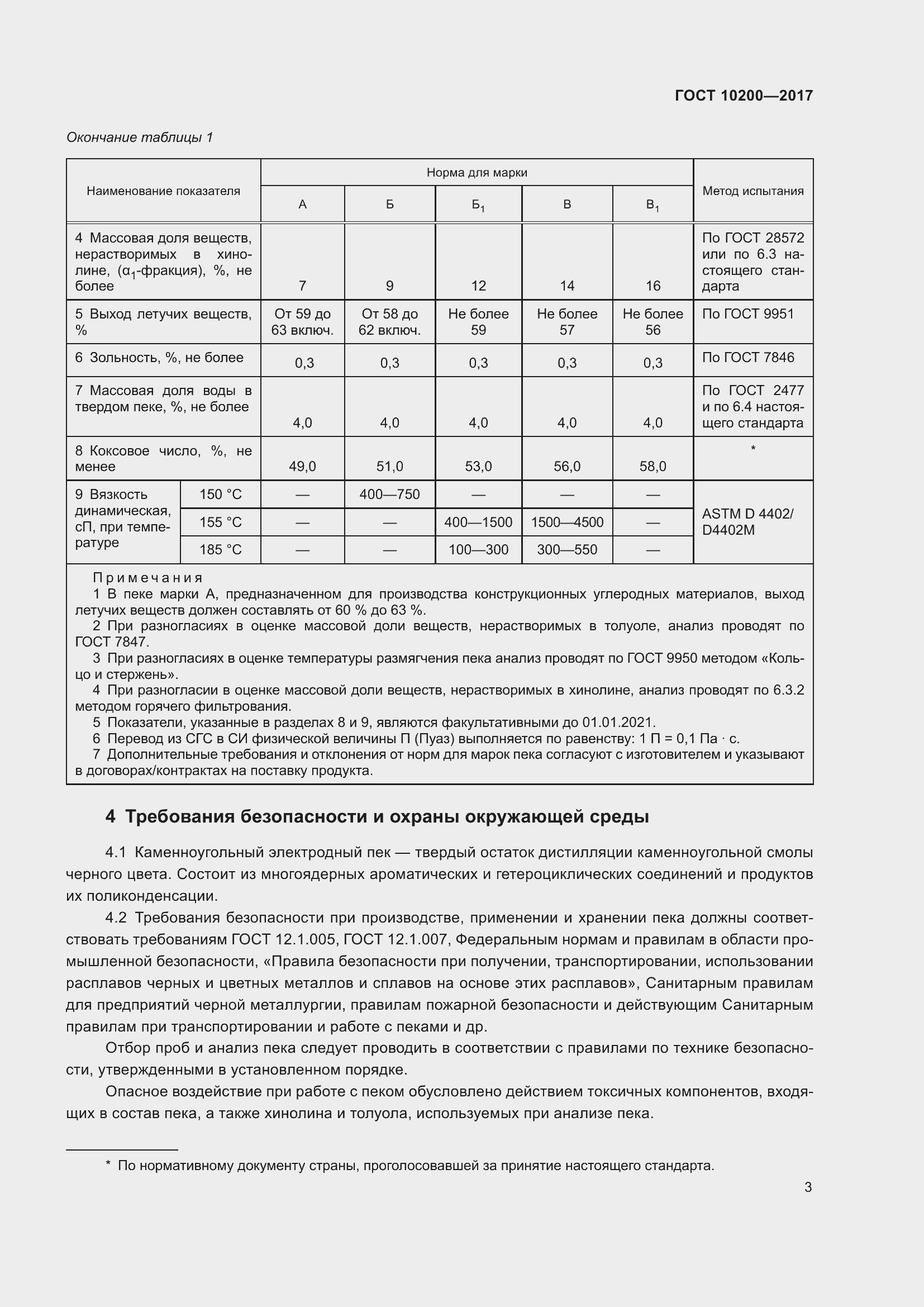 Страница 8 ГОСТ 10200-2017