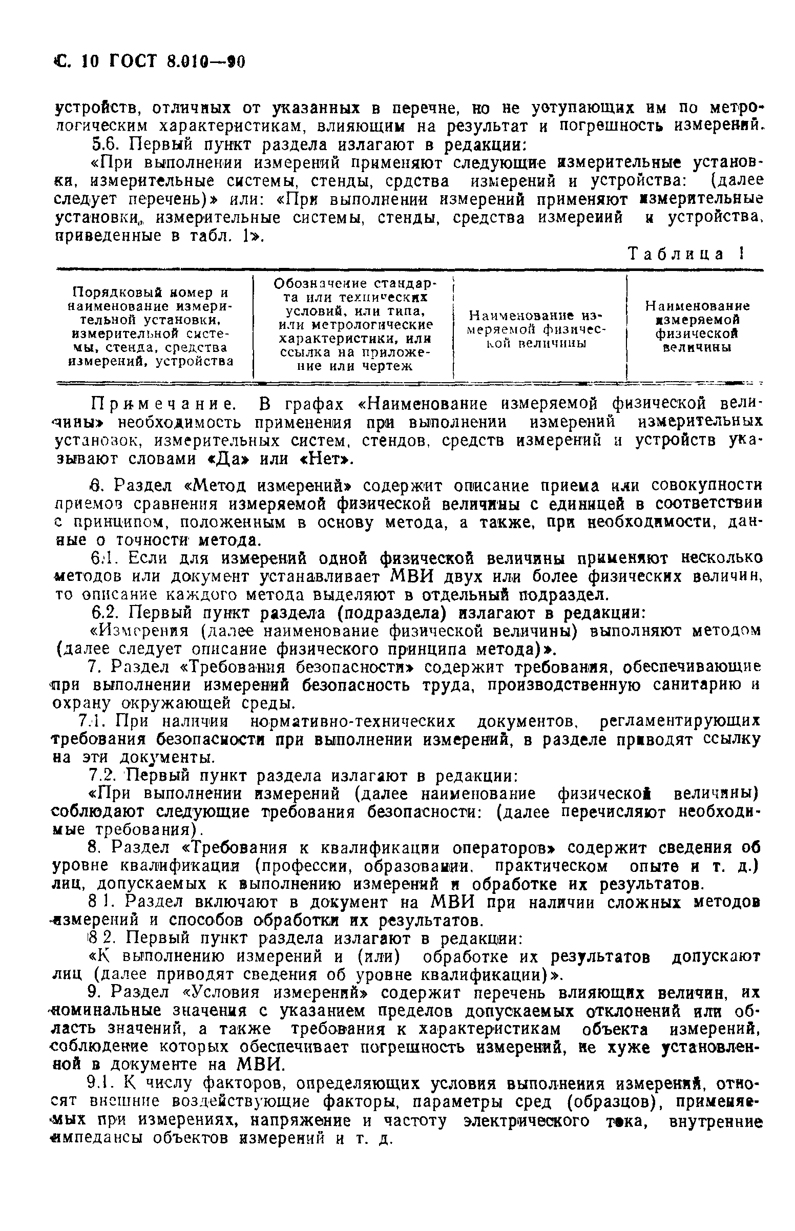 Страница 11 ГОСТ 8.010-90