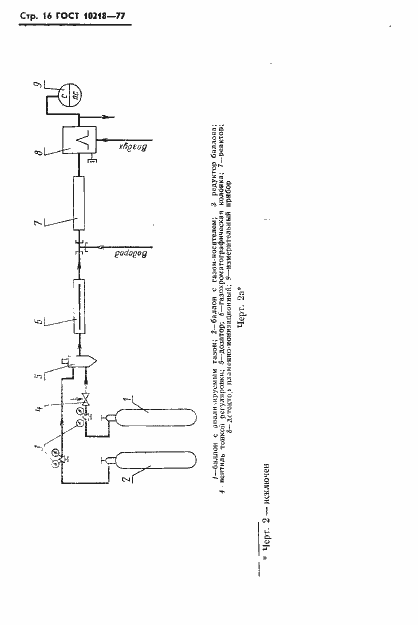 Страница 17 ГОСТ 10218-77