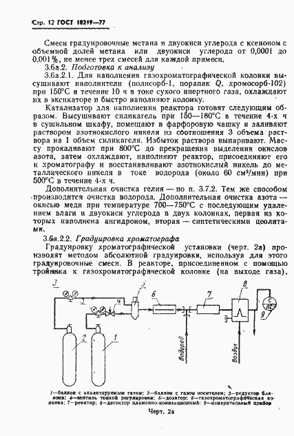 Страница 13 ГОСТ 10219-77