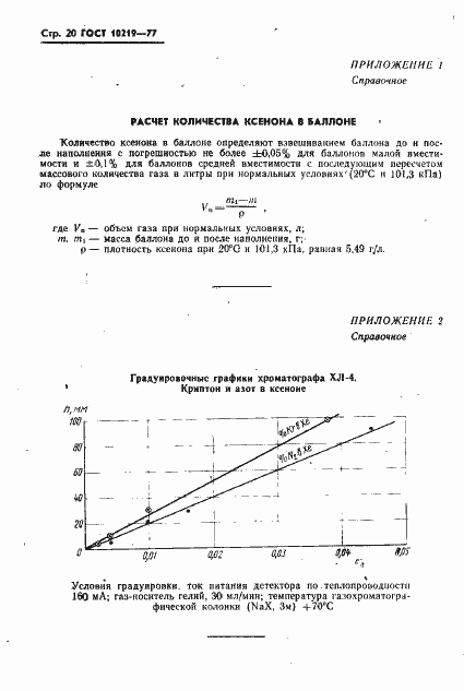 Страница 21 ГОСТ 10219-77