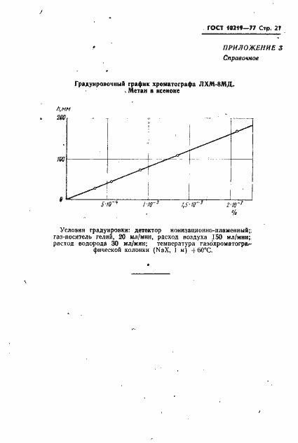 Страница 22 ГОСТ 10219-77