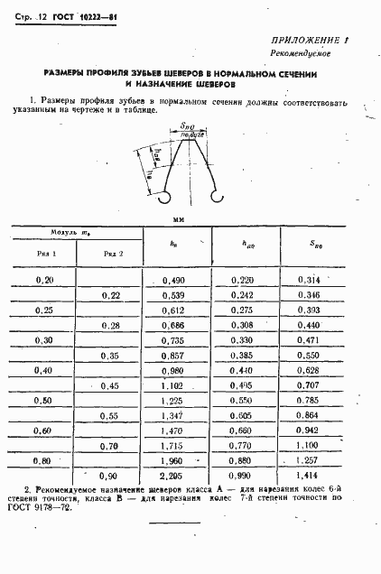 Страница 14 ГОСТ 10222-81