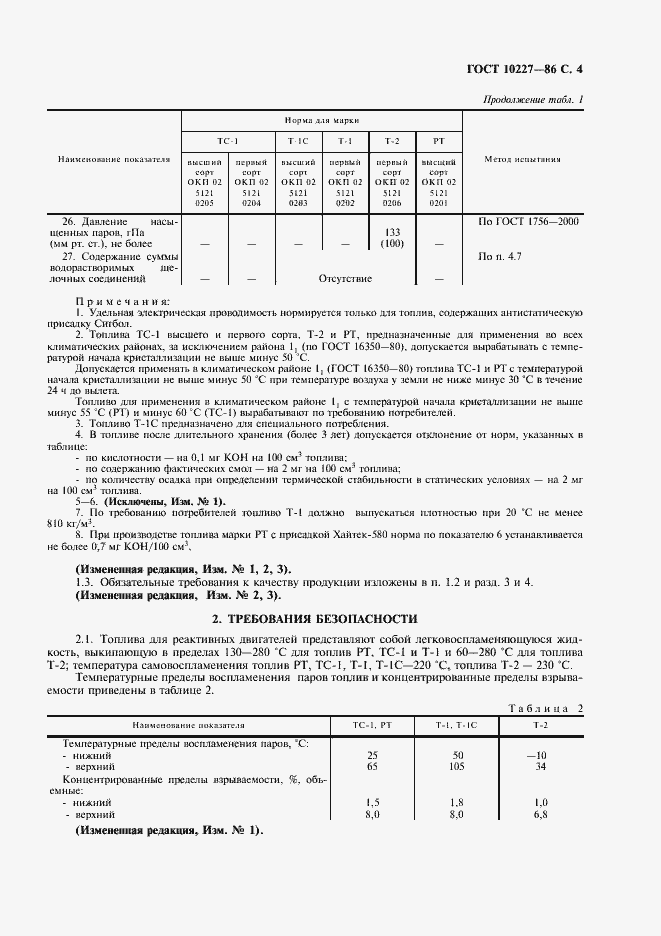 Страница 6 ГОСТ 10227-86