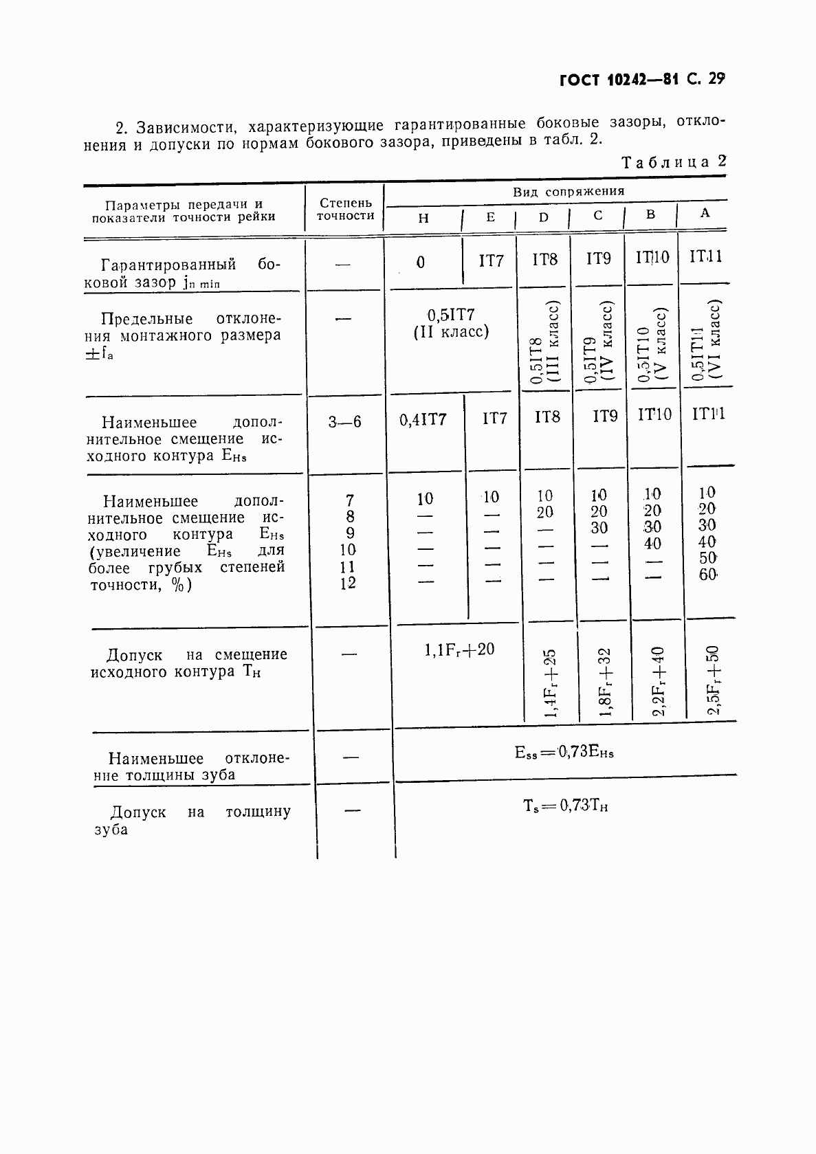 Страница 30 ГОСТ 10242-81
