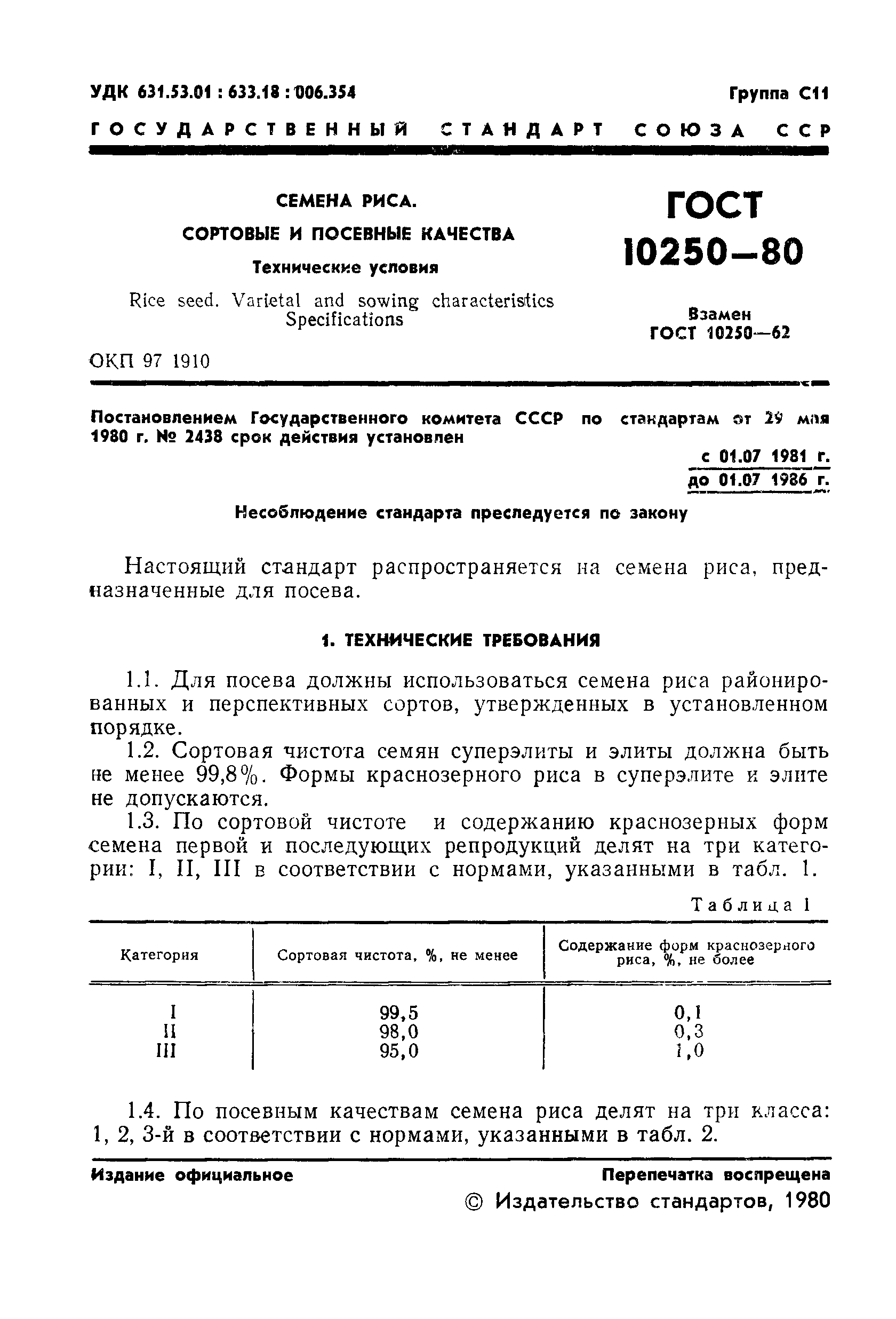 Страница 3 ГОСТ 10250-80