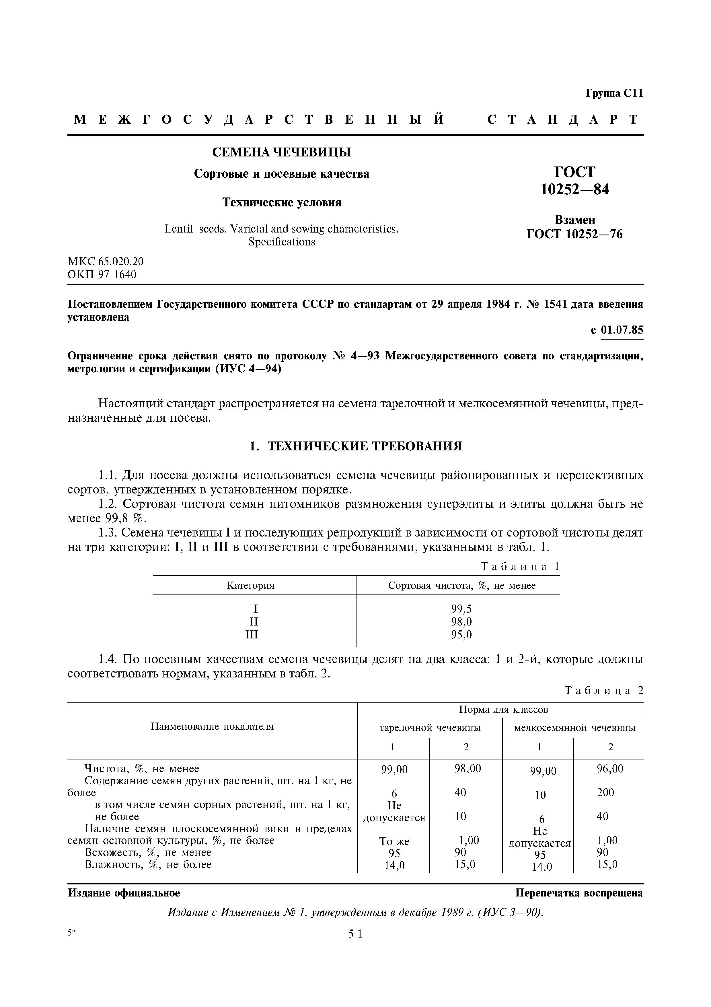 Страница 1 ГОСТ 10252-84