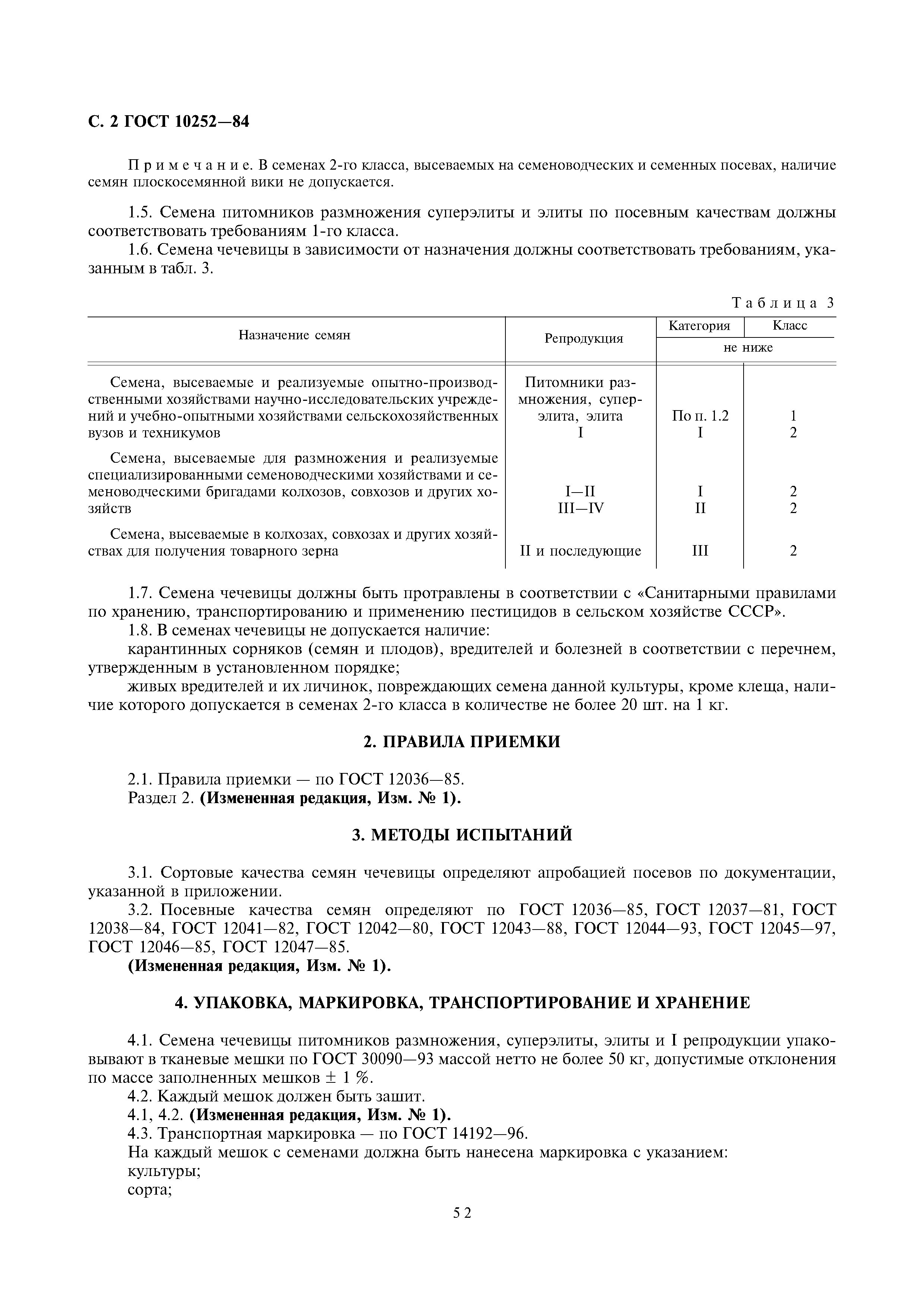 Страница 2 ГОСТ 10252-84