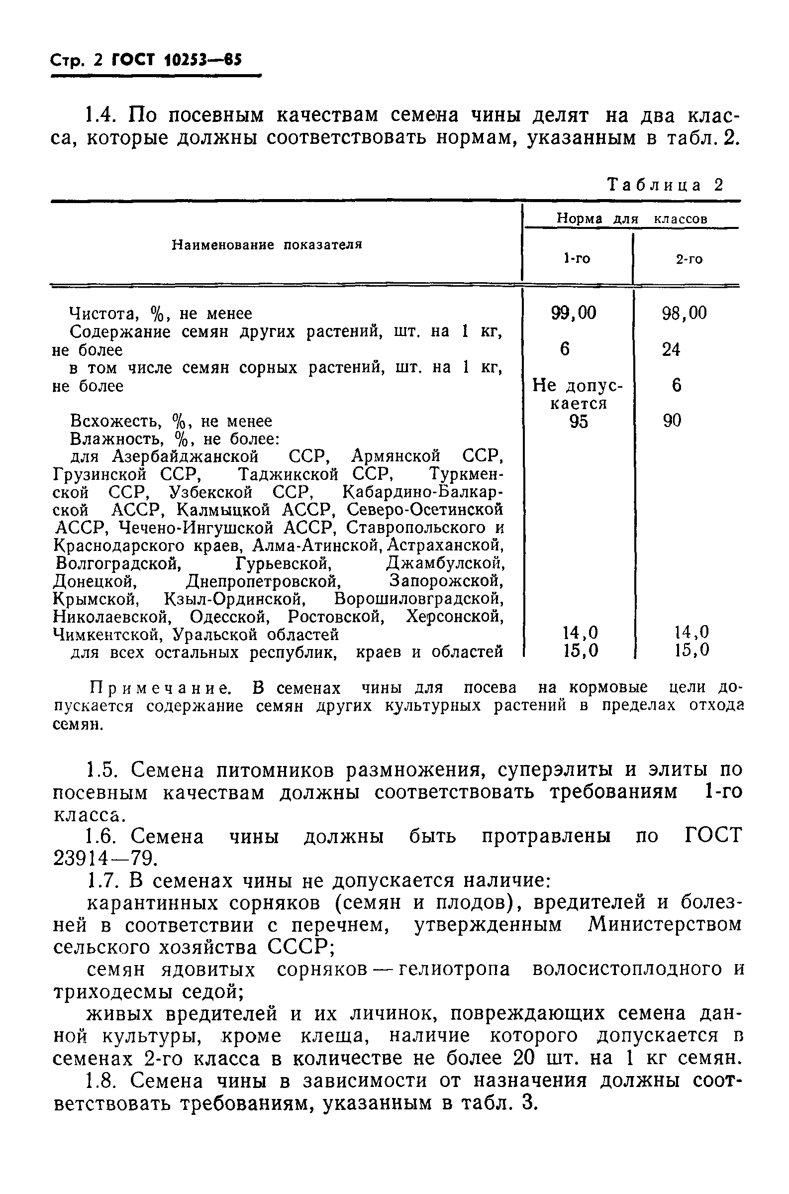 Страница 4 ГОСТ 10253-85