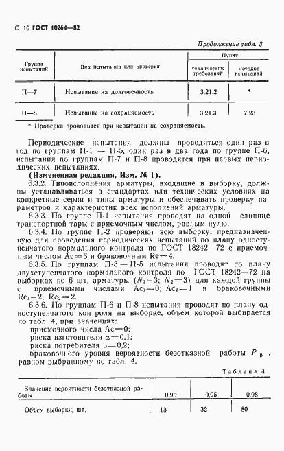 Страница 11 ГОСТ 10264-82
