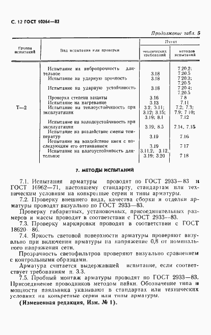 Страница 13 ГОСТ 10264-82
