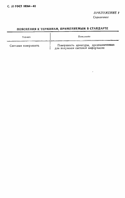 Страница 21 ГОСТ 10264-82