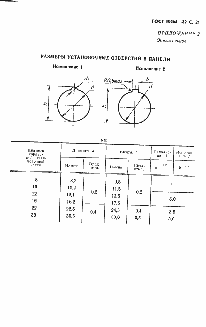 Страница 22 ГОСТ 10264-82