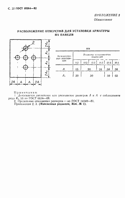 Страница 23 ГОСТ 10264-82