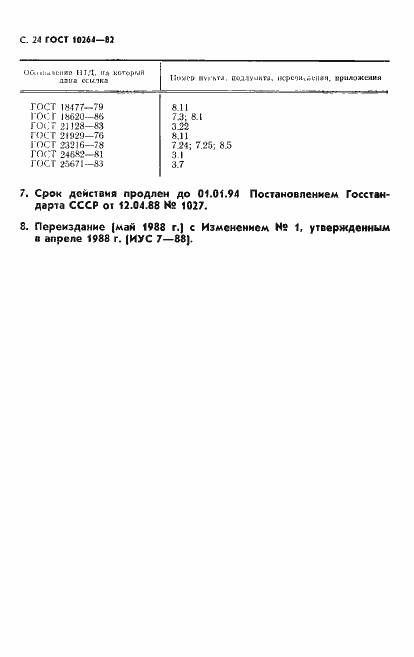 Страница 25 ГОСТ 10264-82
