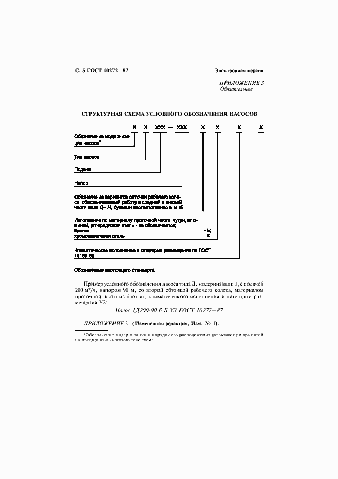 Страница 6 ГОСТ 10272-87