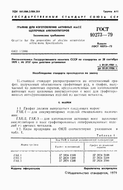 Страница 3 ГОСТ 10273-79