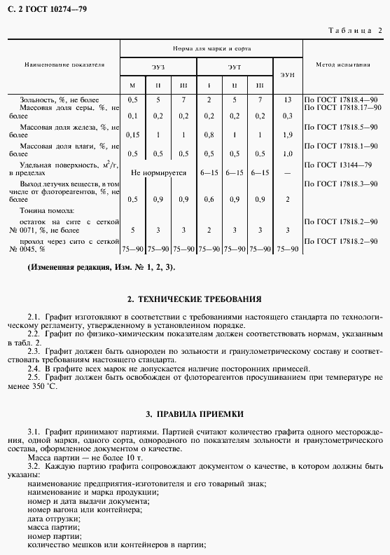 Страница 3 ГОСТ 10274-79