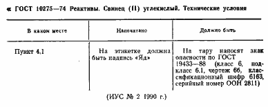 Страница 2 ГОСТ 10275-74