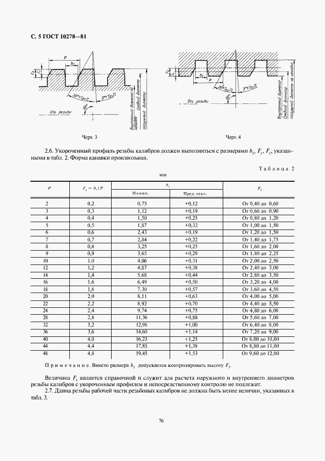 Страница 5 ГОСТ 10278-81