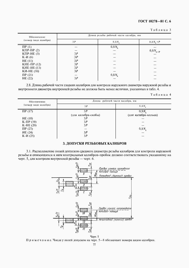 Страница 6 ГОСТ 10278-81