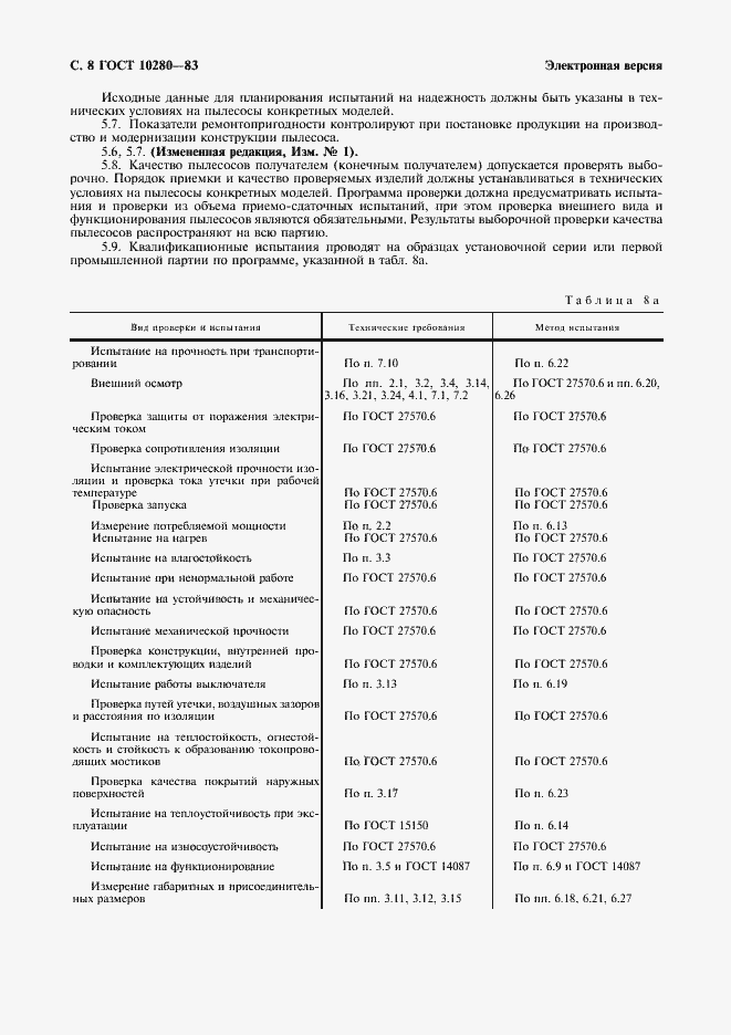 Страница 10 ГОСТ 10280-83