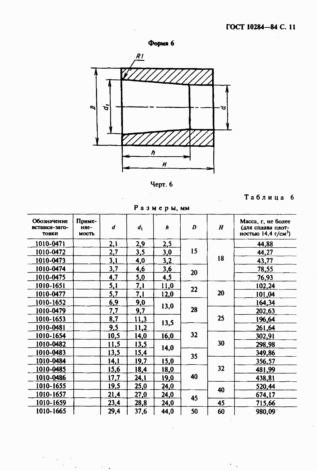Страница 14 ГОСТ 10284-84