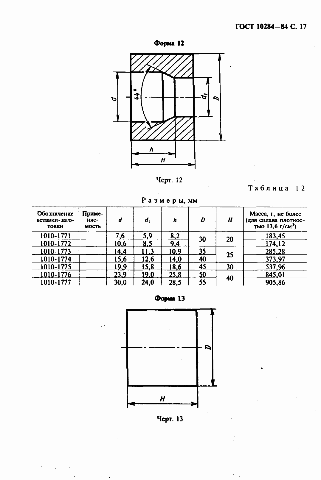 Страница 20 ГОСТ 10284-84