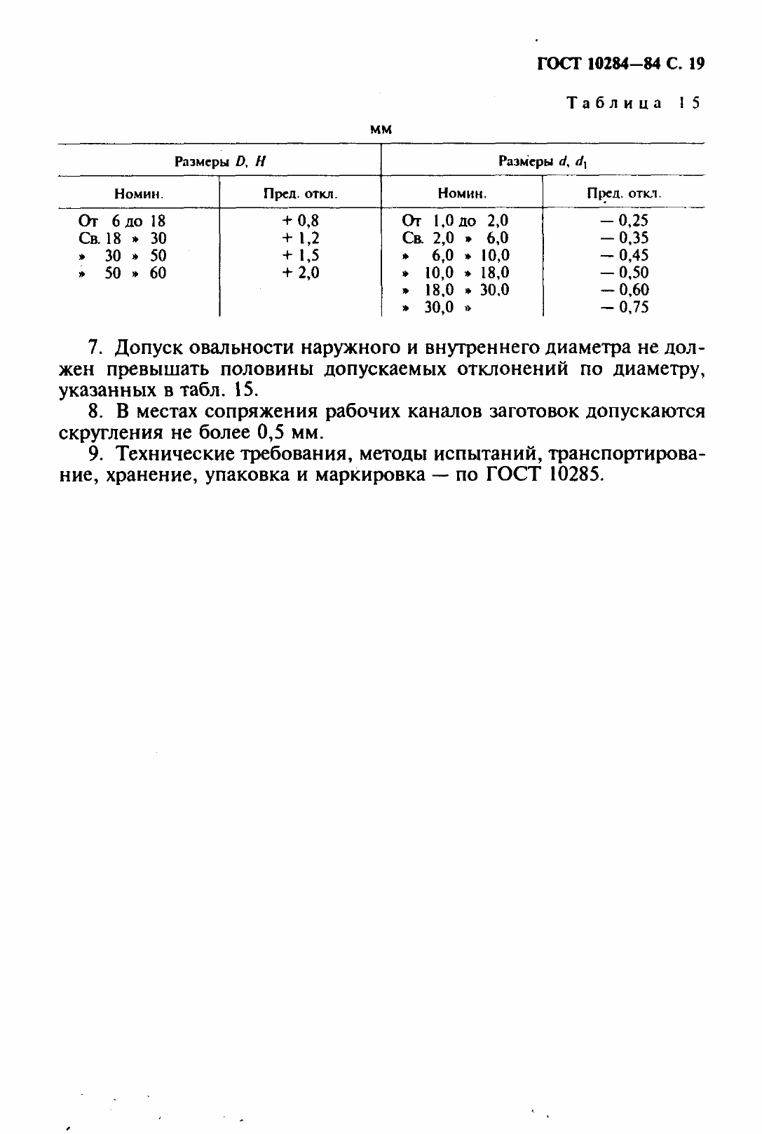 Страница 22 ГОСТ 10284-84