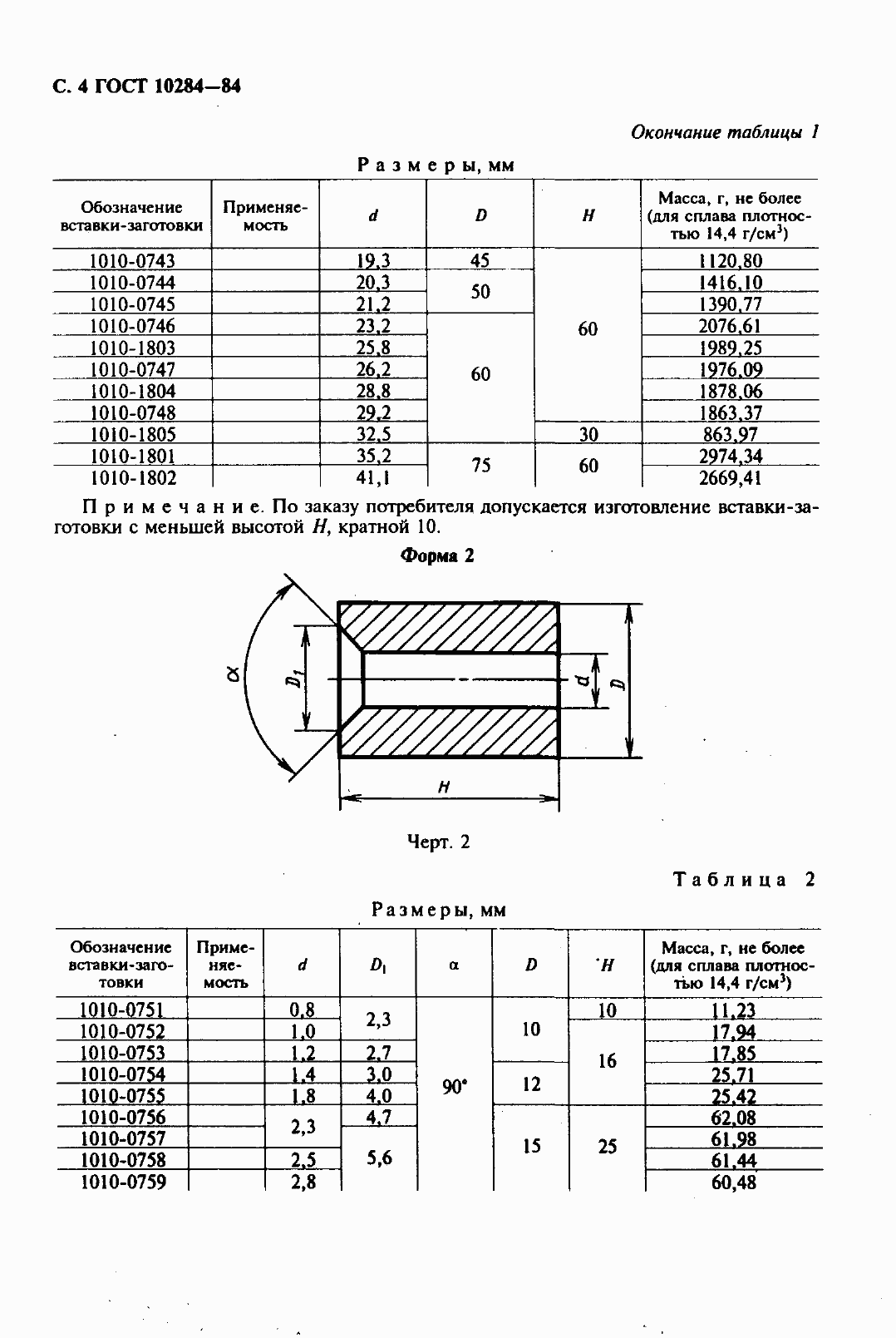 Страница 7 ГОСТ 10284-84