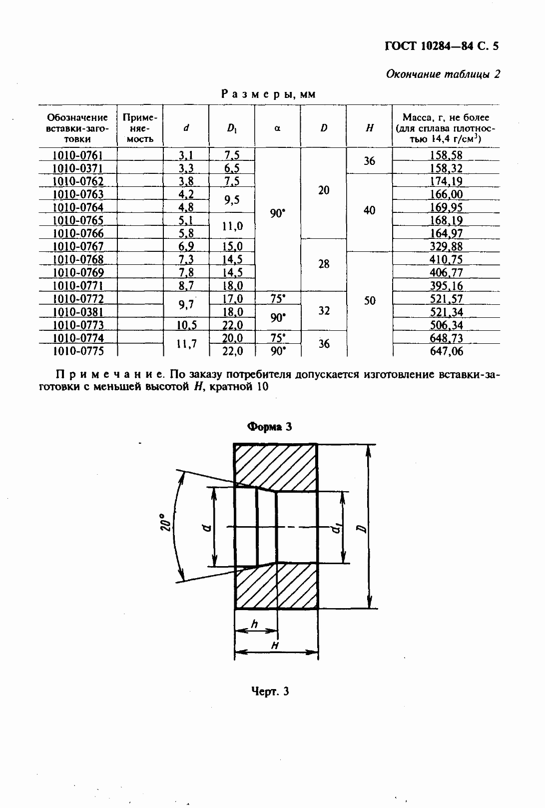 Страница 8 ГОСТ 10284-84