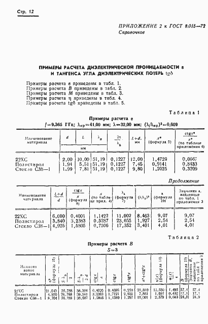 Страница 15 ГОСТ 8.015-72