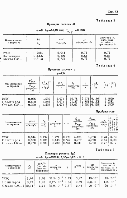 Страница 16 ГОСТ 8.015-72