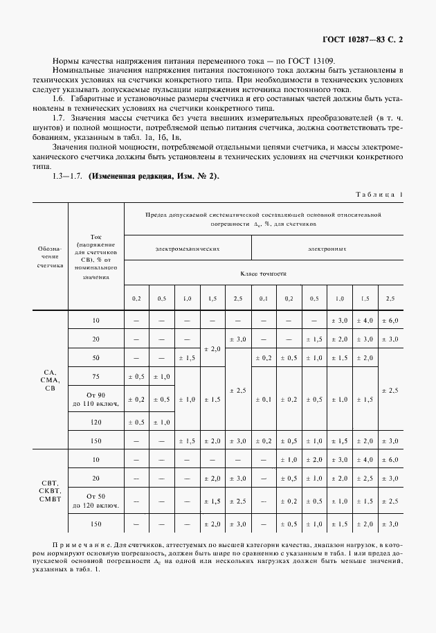 Страница 3 ГОСТ 10287-83