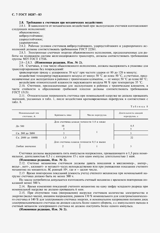 Страница 8 ГОСТ 10287-83