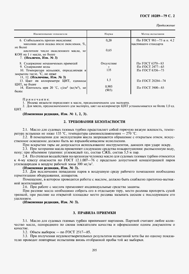 Страница 3 ГОСТ 10289-79