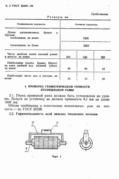 Страница 3 ГОСТ 10294-90