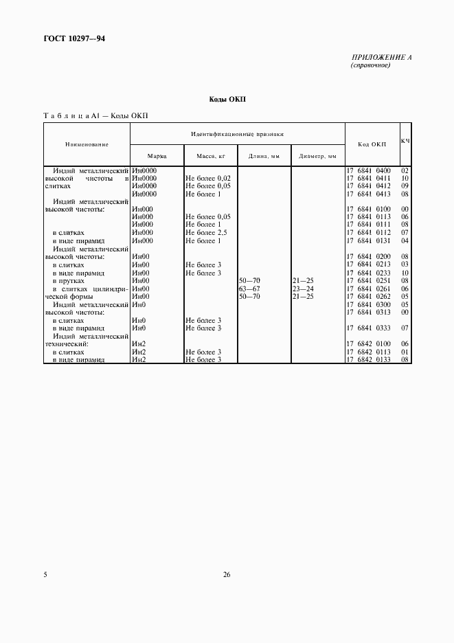 Страница 7 ГОСТ 10297-94