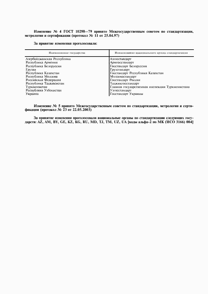 Страница 2 ГОСТ 10298-79