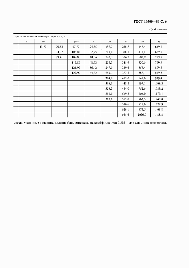 Страница 7 ГОСТ 10300-80