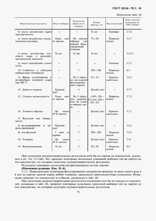 Страница 10 ГОСТ 10316-78