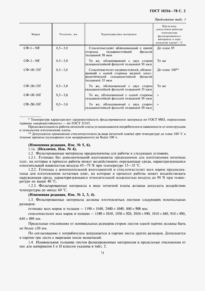Страница 2 ГОСТ 10316-78