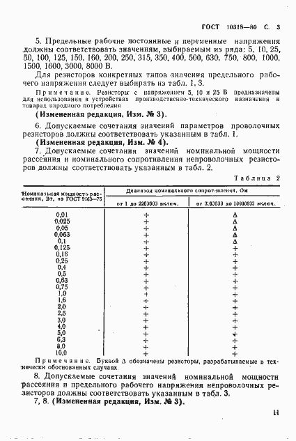 Страница 3 ГОСТ 10318-80